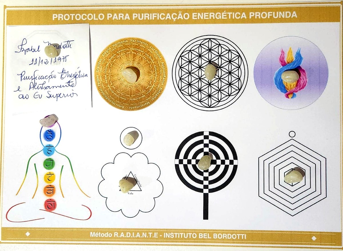 Exemplo real de tratamento montado — Instituto Bel Bordotti